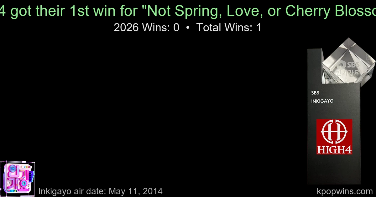 High4 - Not Spring, Love, or Cherry Blossoms